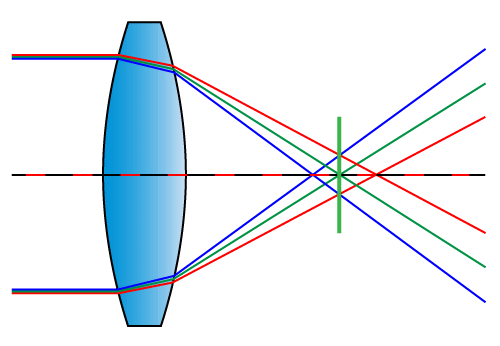 Επιλέχθηκε εικόνα