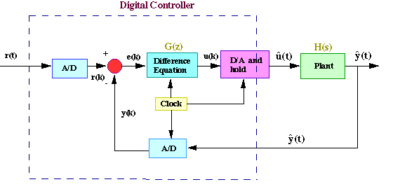 Επιλέχθηκε εικόνα