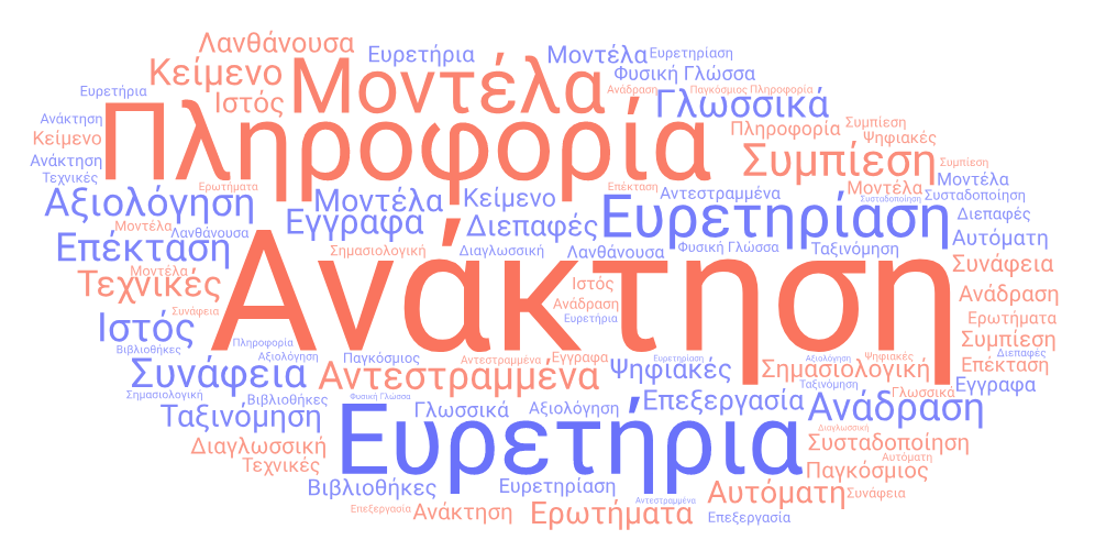 Επιλέχθηκε εικόνα