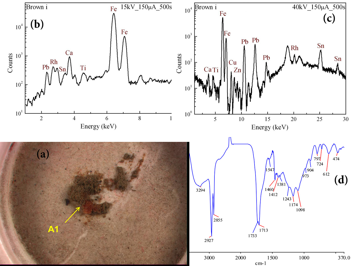 Επιλέχθηκε εικόνα