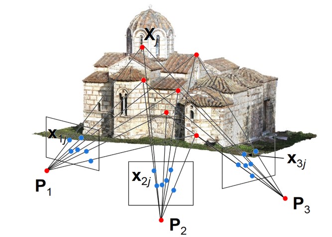 Επιλέχθηκε εικόνα